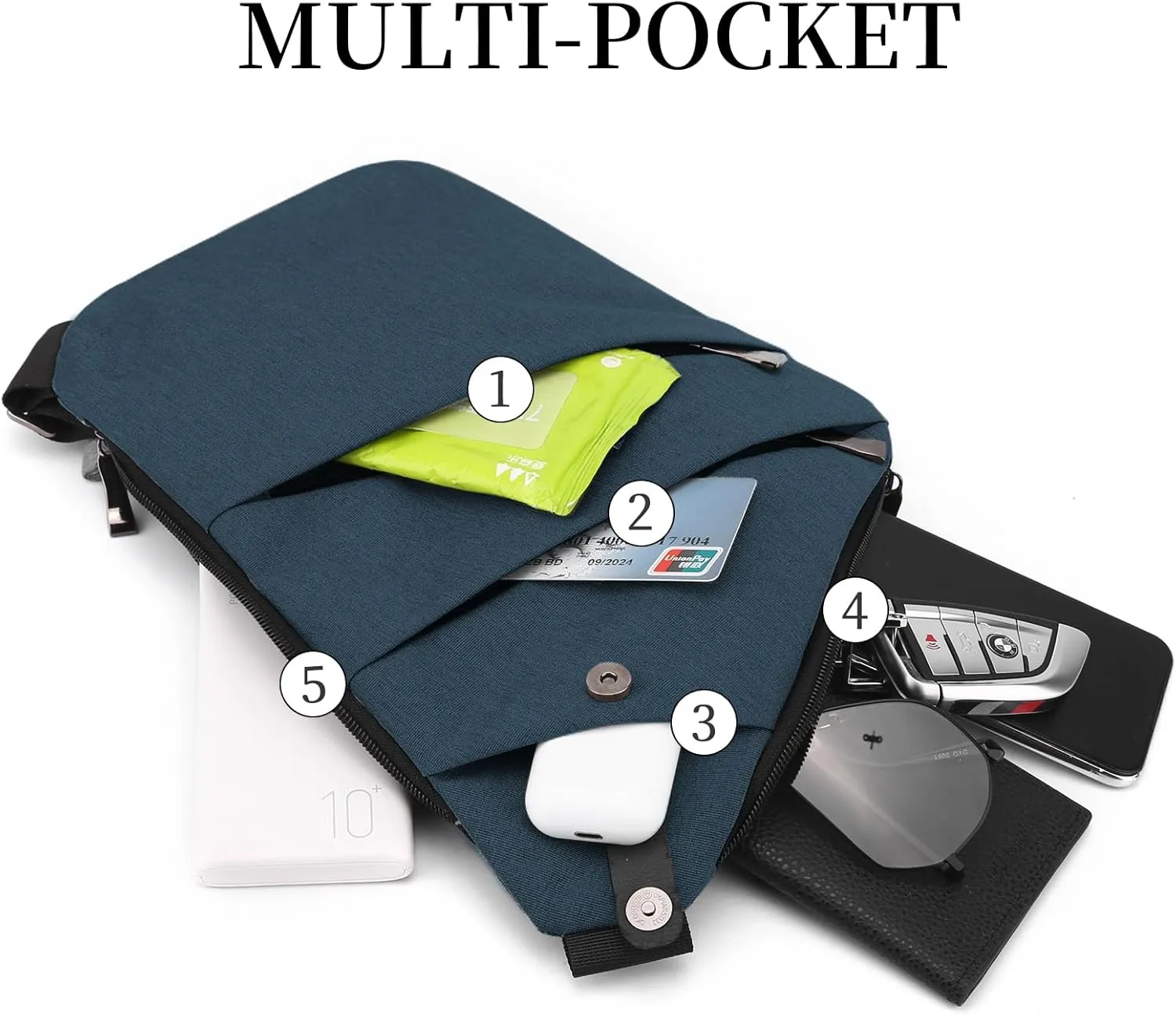 Anti Theft Crossbody Travel Bag - Multi-pocket Shoulder Bag with Adjustable Strap,Slim Sling Bag for Women Men
