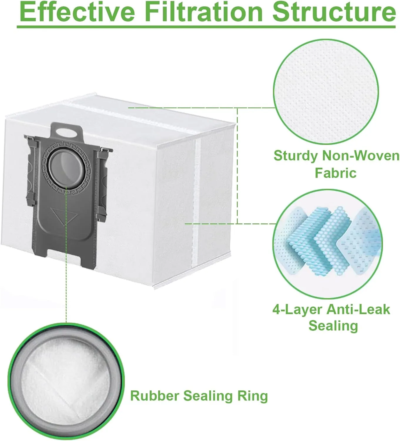 ApexOne 18 Packs Vacuum Dust Bags for Roborock S8 Pro Ultra/ S8 / S7 Max Ultra/ S7 MaxV Ultra/ Q5 / Q7 / Q7 Max / Q5 Pro / Q8 Max  Clean Base Automatic Dirt Disposal Cleaners, 3L Large Capacity