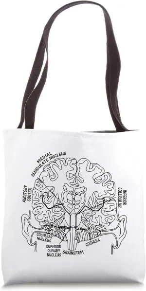 Audiology Anatomy Audiologist Central Auditory Anatomical Tote Bag
