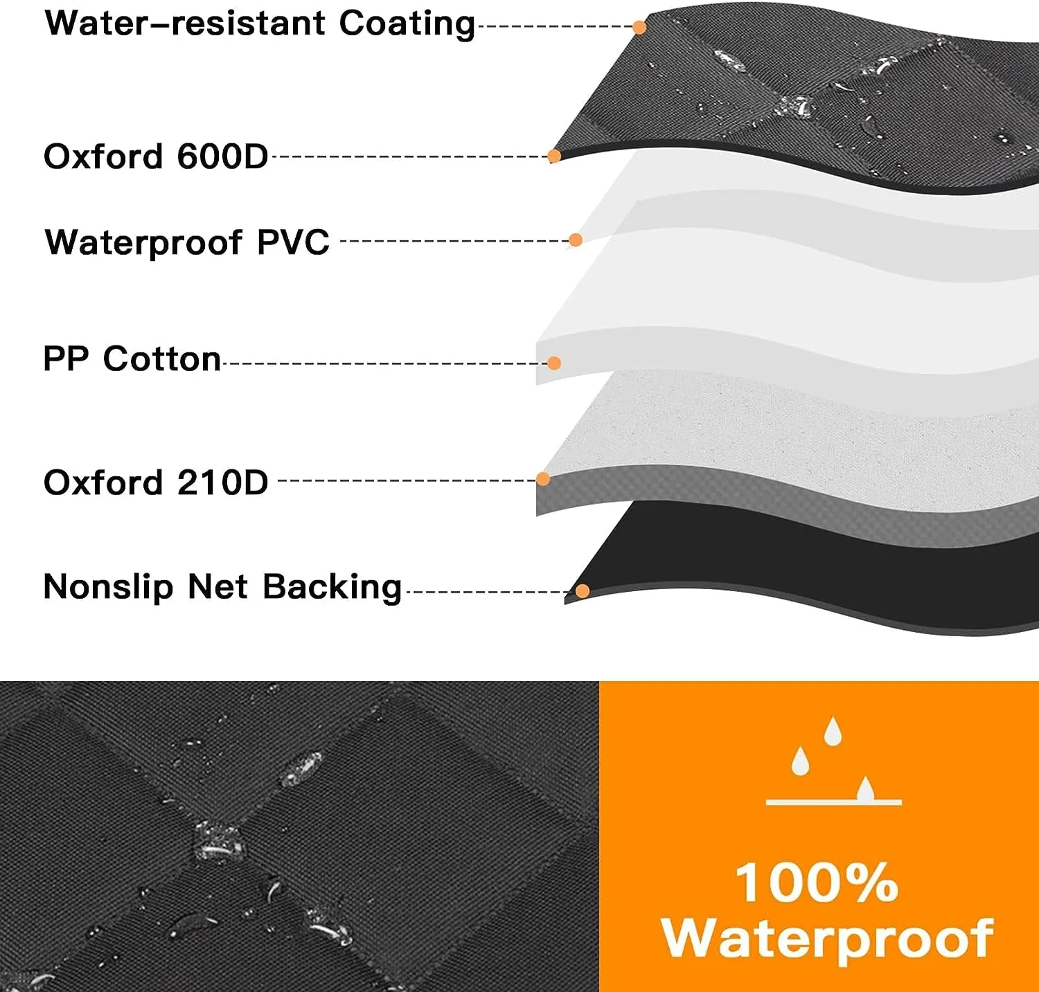 Car Dog SUV Mesh for Pet Seat 100% Car Cars Back and Seat Hammock Curated collection Durable Dog with Soft Seat, Specialty items Cover Dog for Trucks Waterproof Cover Window, Nonslip Anti-Scratch