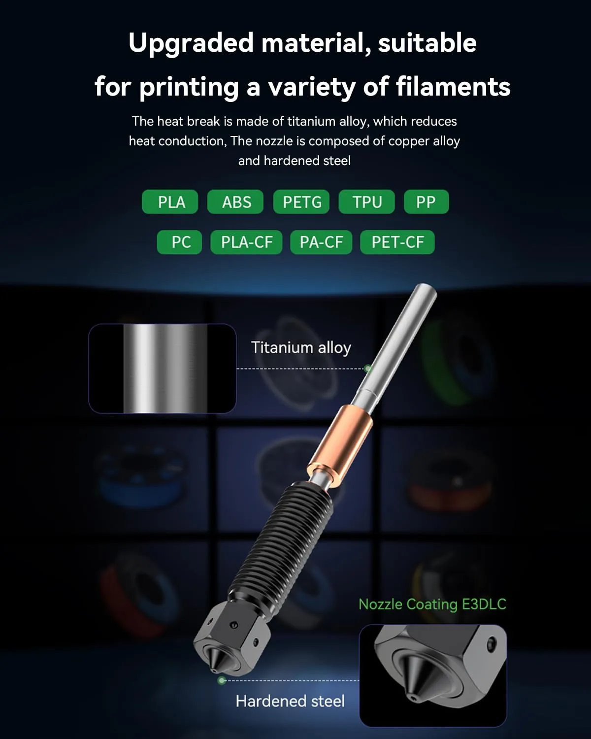 Creality Official E3D Obxidian™ High Flow Nozzle, Support Maximum Flow Rate of 42mm³/s by Multi-Channel Design, Integrated Design Quick-Swap Nozzle for K1C, Ender 3 V3, Ender 3 V3 Plus, K1 Max, K1