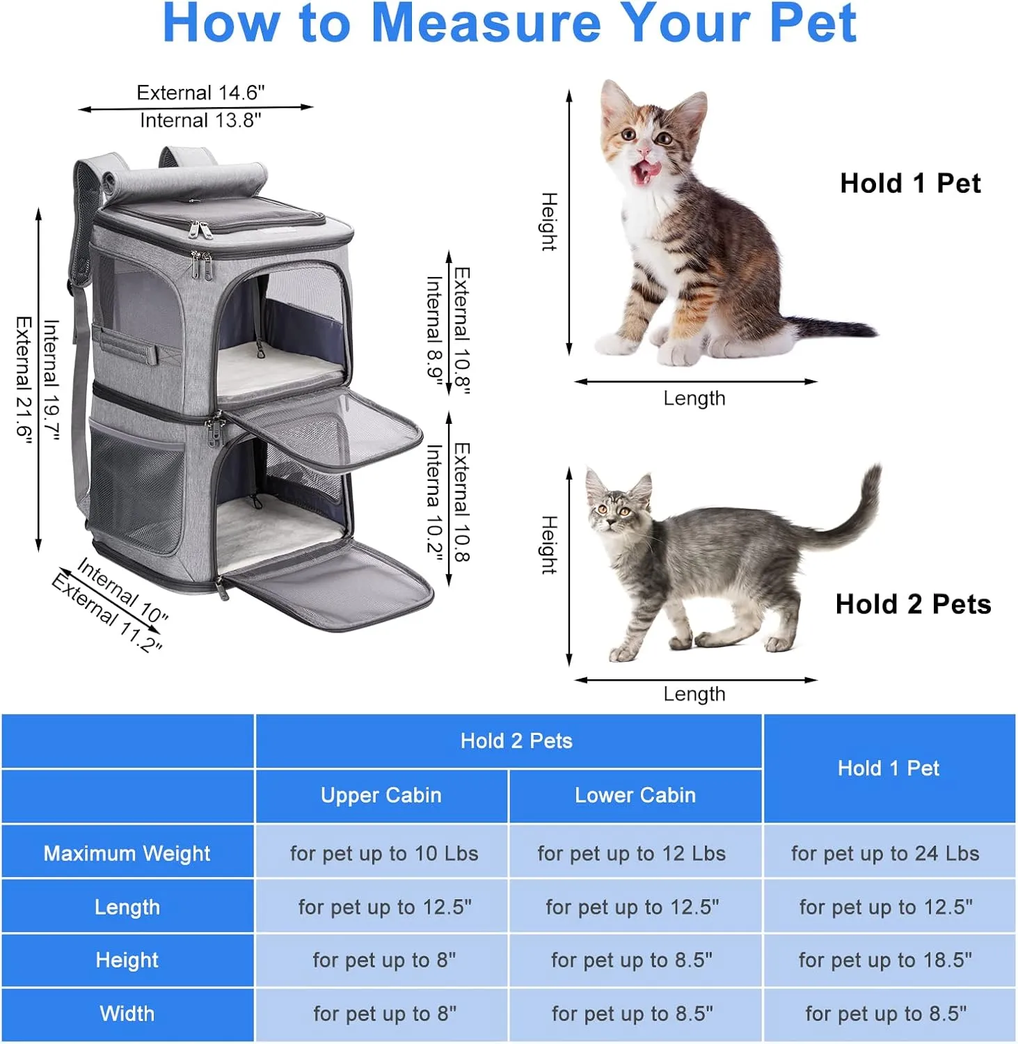 Double Pet Carrier Backpack with Wheels for Small Cats and Dogs, Rolling Cat Travel Carrier, Super Ventilated Design, Ideal for Traveling/Hiking/Camping, Grey