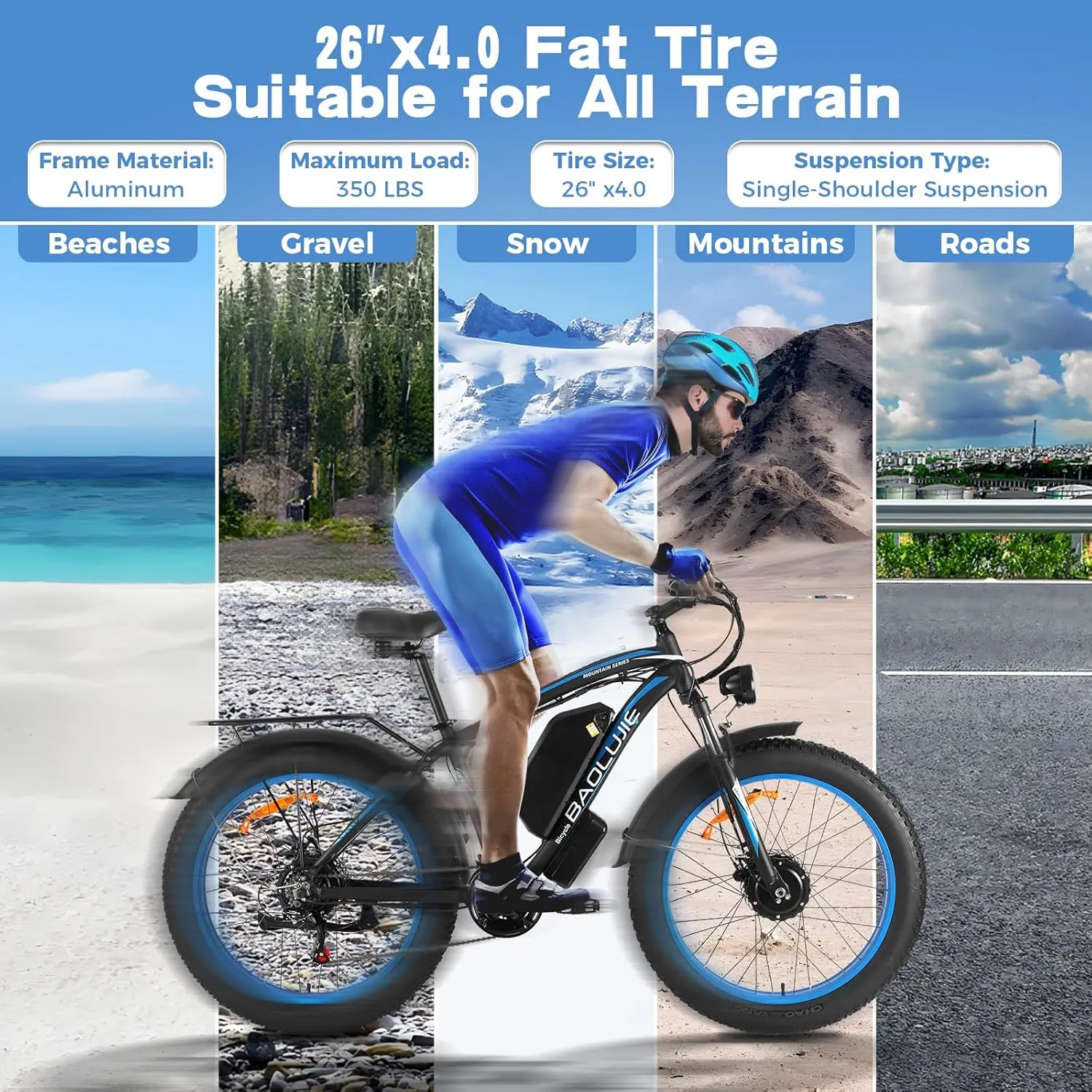 Dual Motor Ebike Peak 3000/5000W, Electric Mountain Dirt Bike with 23/25Ah Removable Battery Fat Tire Electric Bicycle for Mountain Snow Beach All-Terrain