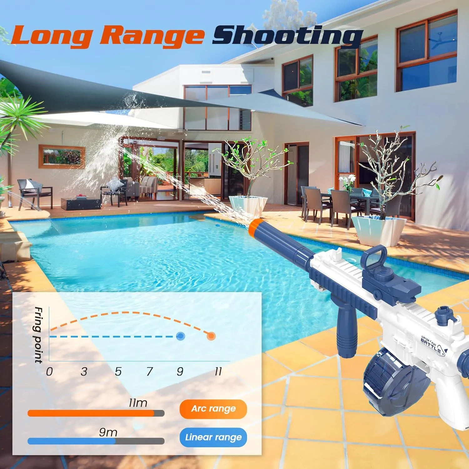 Electric Water Gun for Kids Adults,Water Blaster Squirt Guns with Light,Range up to 32ft,Summer Outdoor Beach Swimming Pool Party Toys Gifts for Boys Girls Ages 8 9 10 11 12 13 14