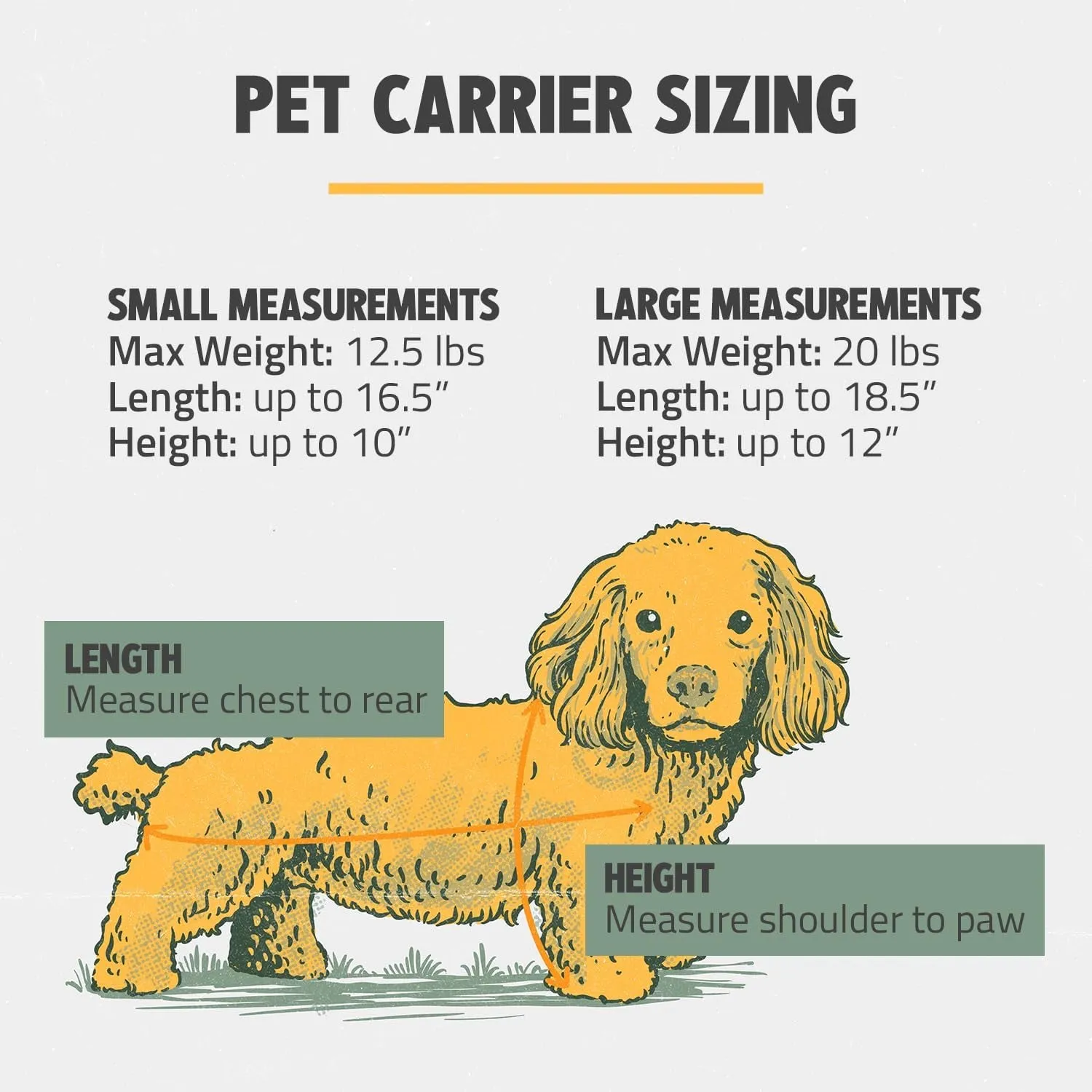 Expedited shipping Airline-Compliant Retro-inspired Pet Carrier.