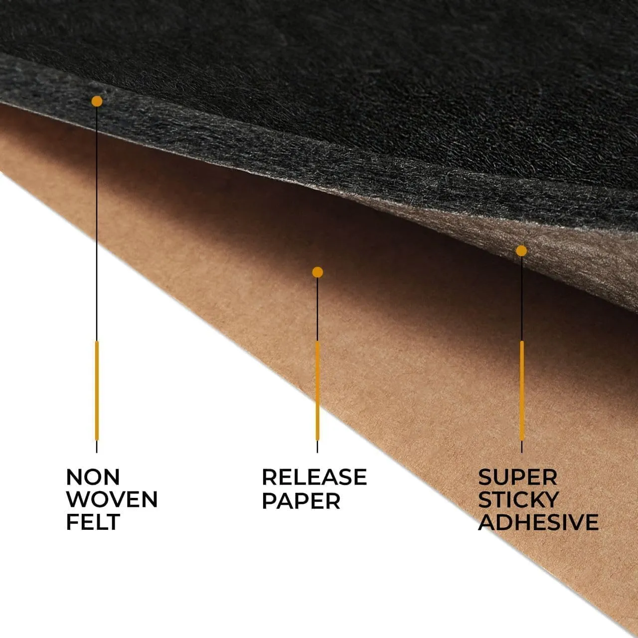 Felt Liner 270 mil 36 sqft Car Sound Deadening & Heat Insulation mat - Non Woven Felt Sound Deadener Material & Heat Barrier