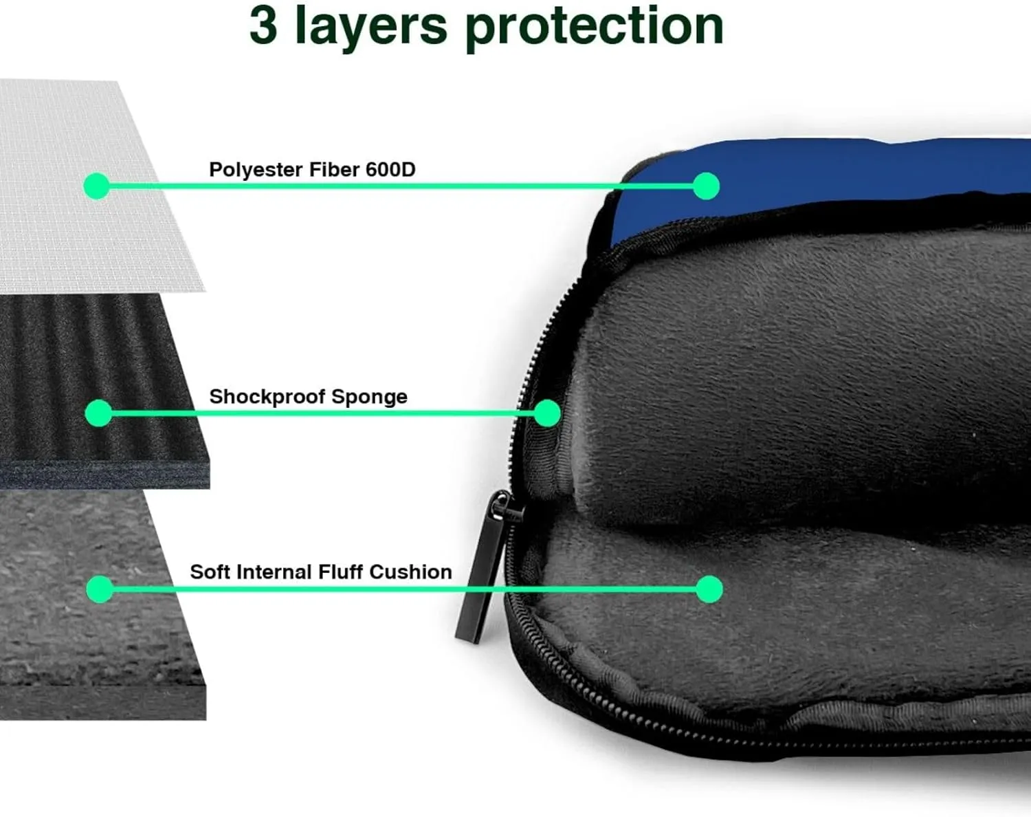 Flag Of Kosovo Print Laptop Adjustable Shoulder Strap With Handle Accessory Pocket For Men Women