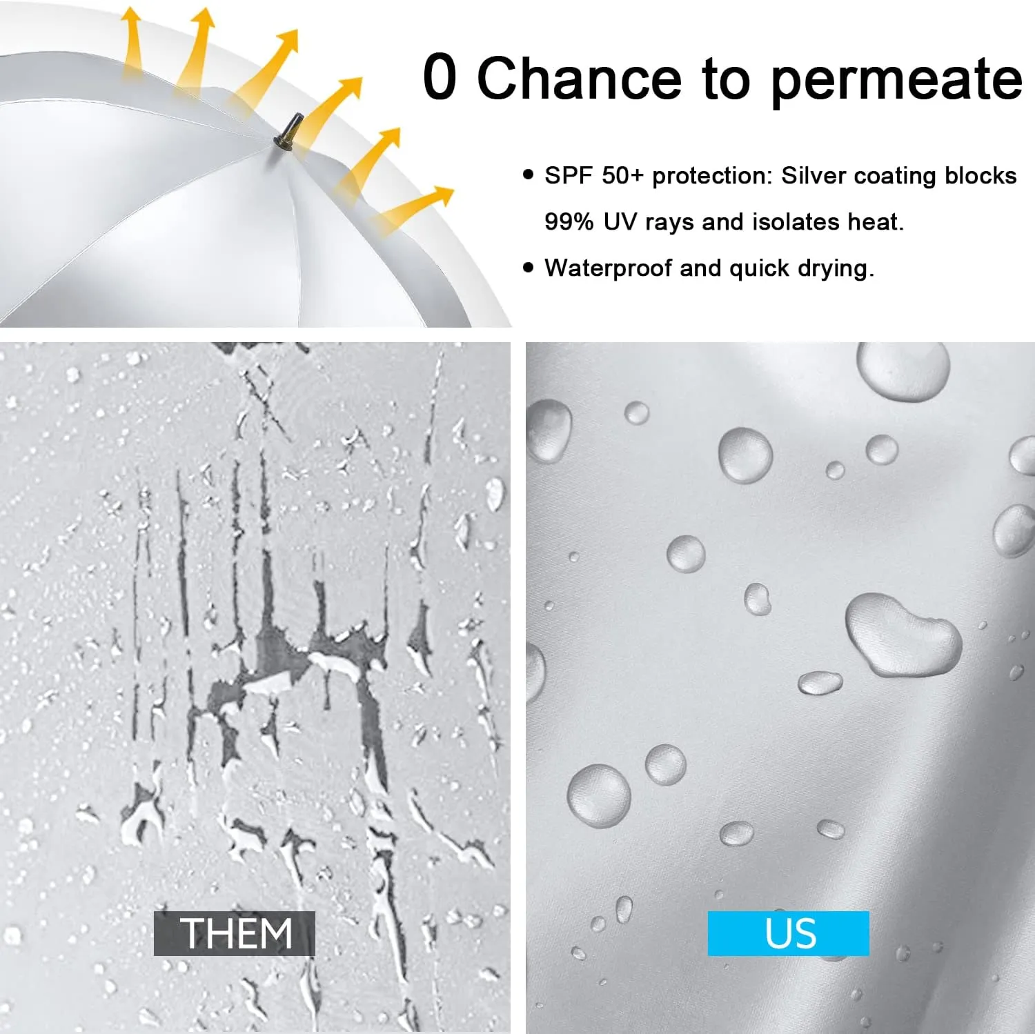G4Free 54/62 Inch Windproof UV Protection Golf Umbrella Extra Large Silver Coated Automatic Open Stick Long Umbrella
