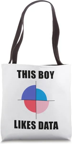 Ironic Saying Data Analyst Statistician Tote Bag
