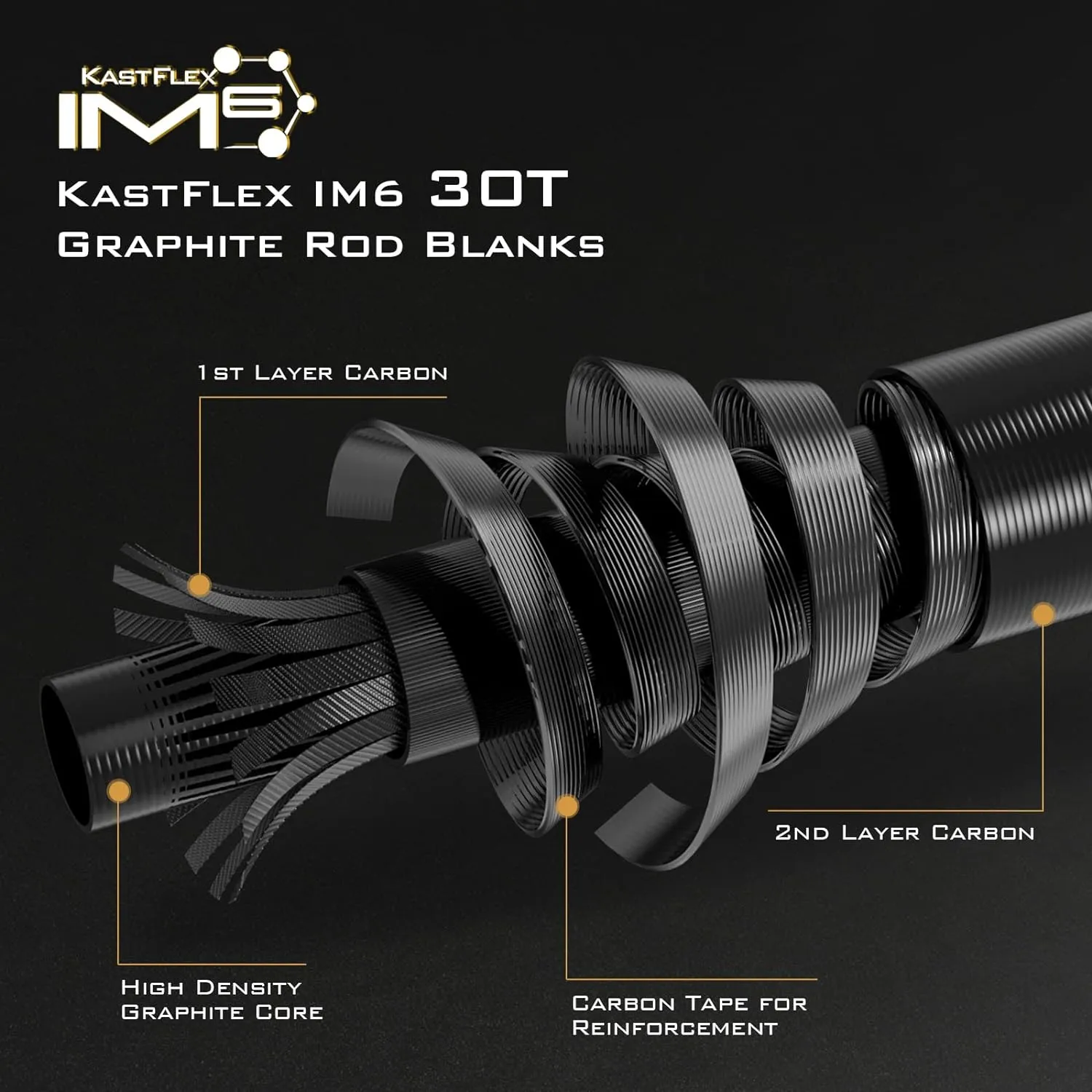 KastKing Valiant Eagle Passage Travel Fishing Rods, 4 & 6 Pc Pack Rods, Spinning, Casting and Fly Models, IM6 Graphite Blank, Ti Oxide LTS Ring Guides, Beautiful Cork Handles