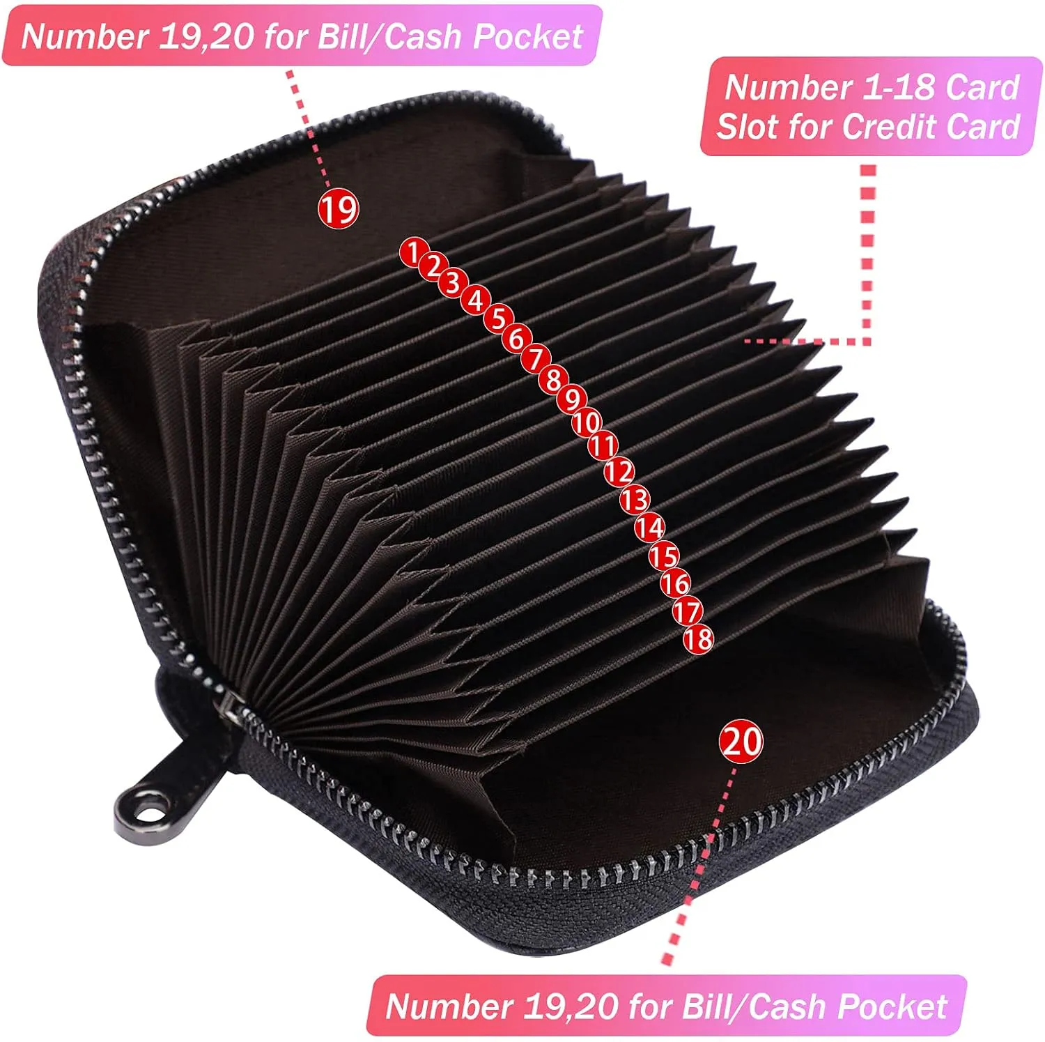 Linno RFID 20 Slots Credit Card Holder Genuine Leather Small Wallet for Women or Men with Zipper