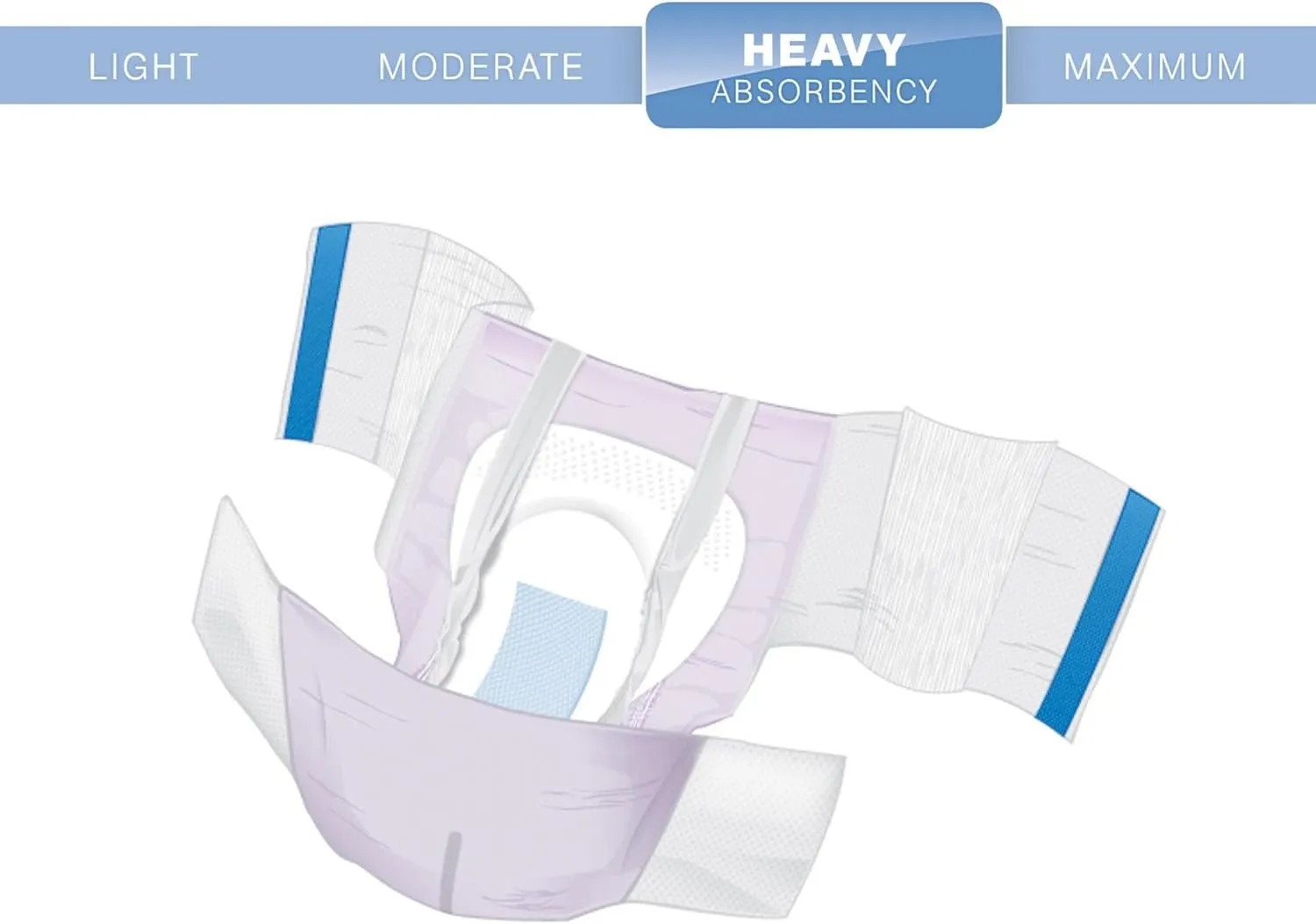 McKesson Ultra Plus Stretch Briefs, [80 Count], M/R, 32-54 in. Incontinence Adult Diapers, Heavy Absorbency, Unisex, Disposable, Elastic Leg Gathers and Contoured Fit for Men and Women
