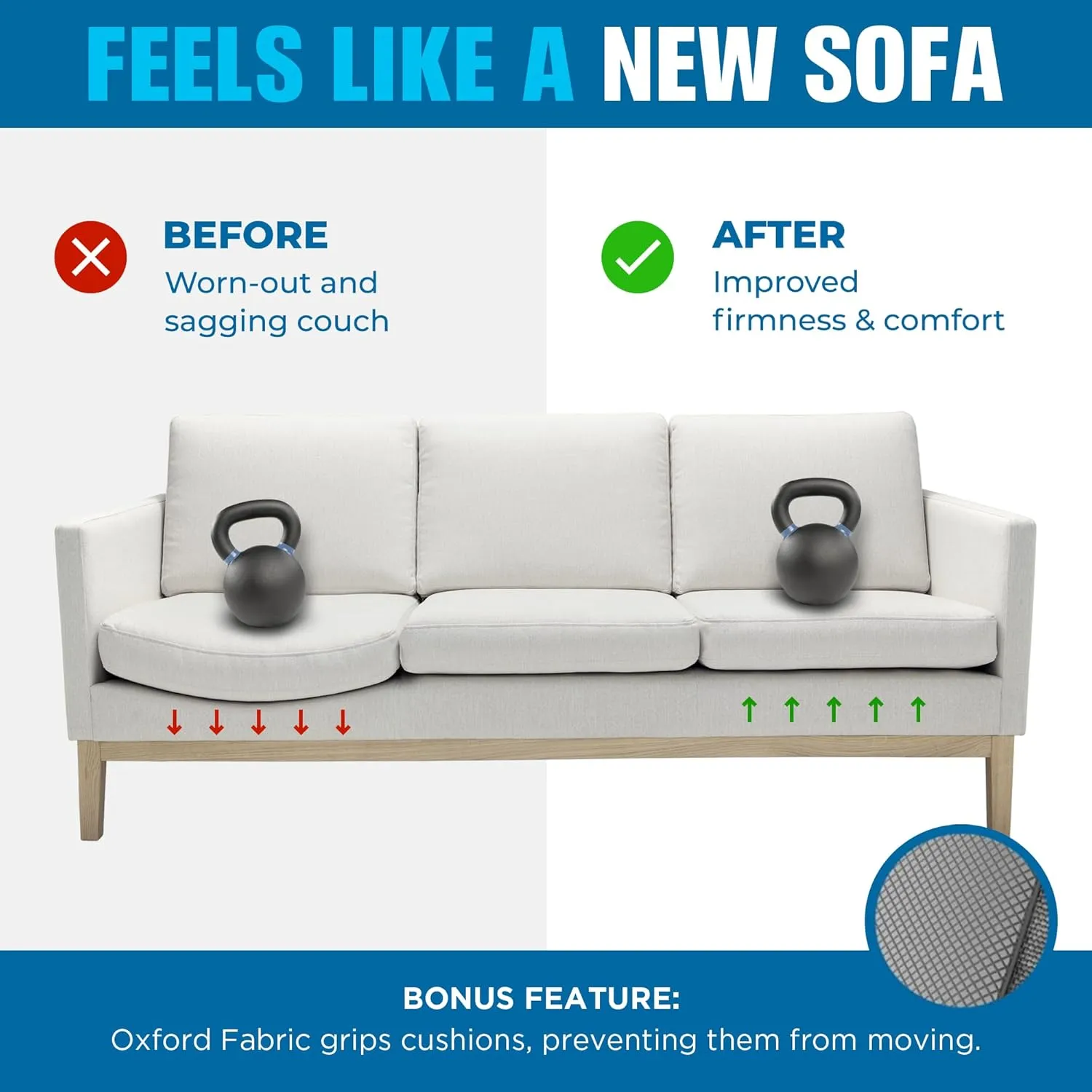 Meliusly Heavy Duty Couch Cushion Support for Sagging Cushions (24x72) Reinforced Wood Sofa Cushion Support Board for Sagging Seat, Deep Couch Supporter for Under The Cushions, Loveseat Saver