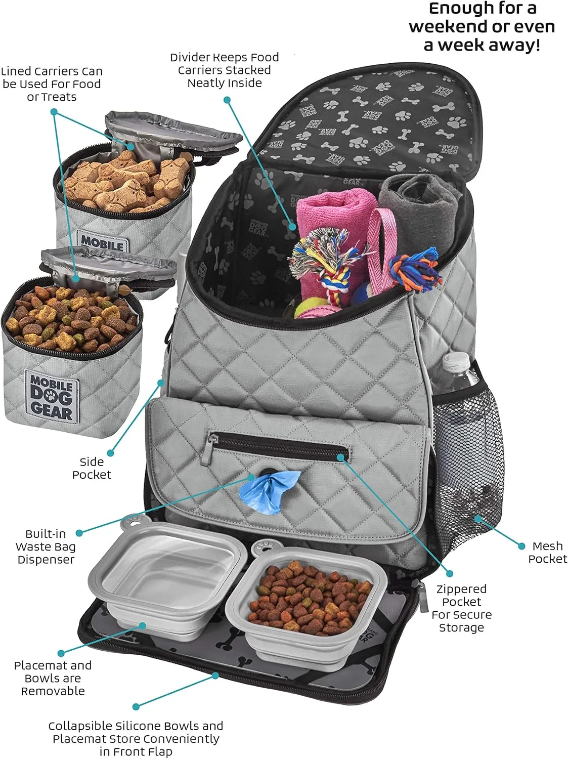 Mobile Dog Gear, Dog Travel Bag, Deluxe Quilted Weekender Backpack, Includes Lined Food Carriers and 2 Collapsible Dog Bowl, Gray