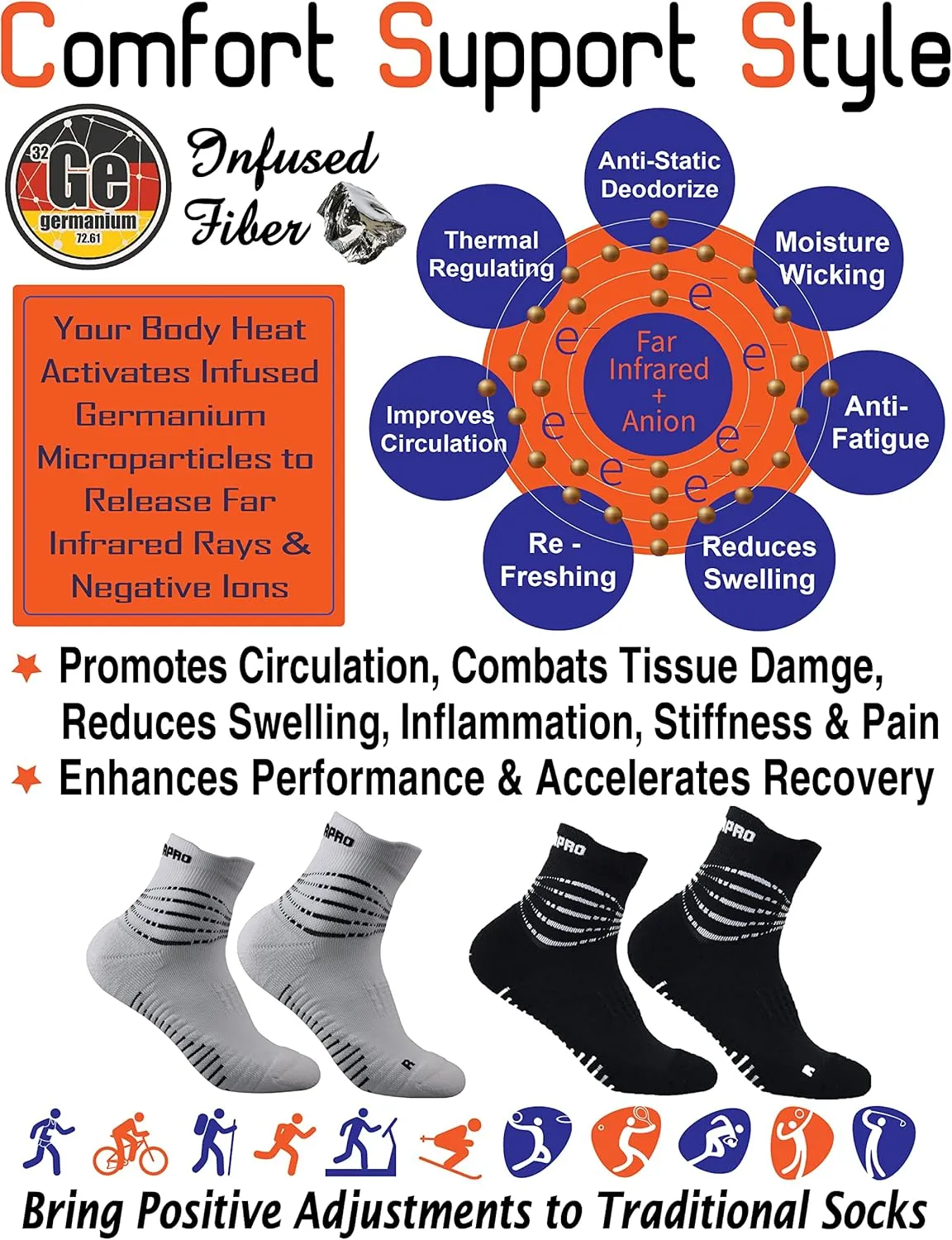 Multi-Task Ankle Compression Socks w/Moisture-Wicking Germanium Infused Fiber   CoolMax for Men & Women 2 Pairs