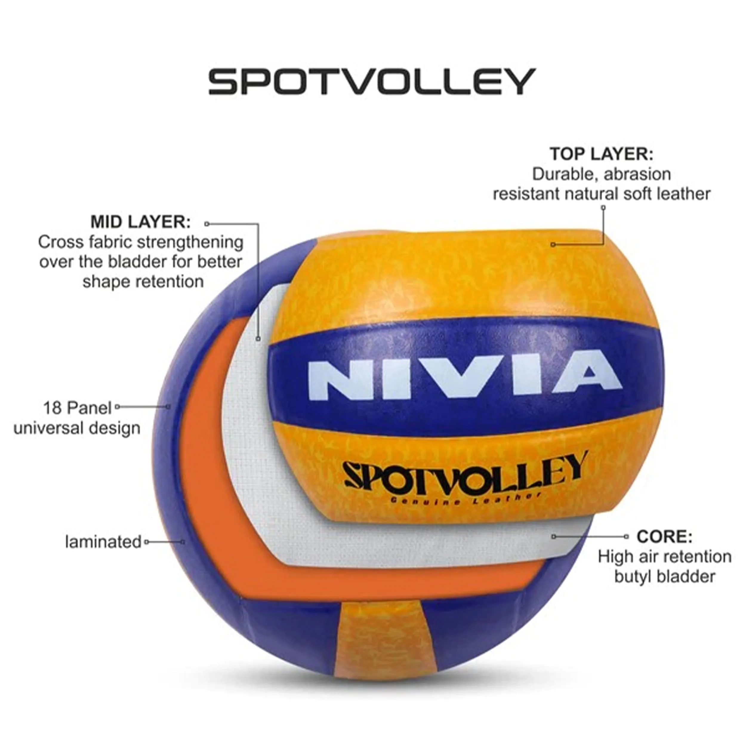 Nivia SpotVolley Volleyball (Multi Colour)