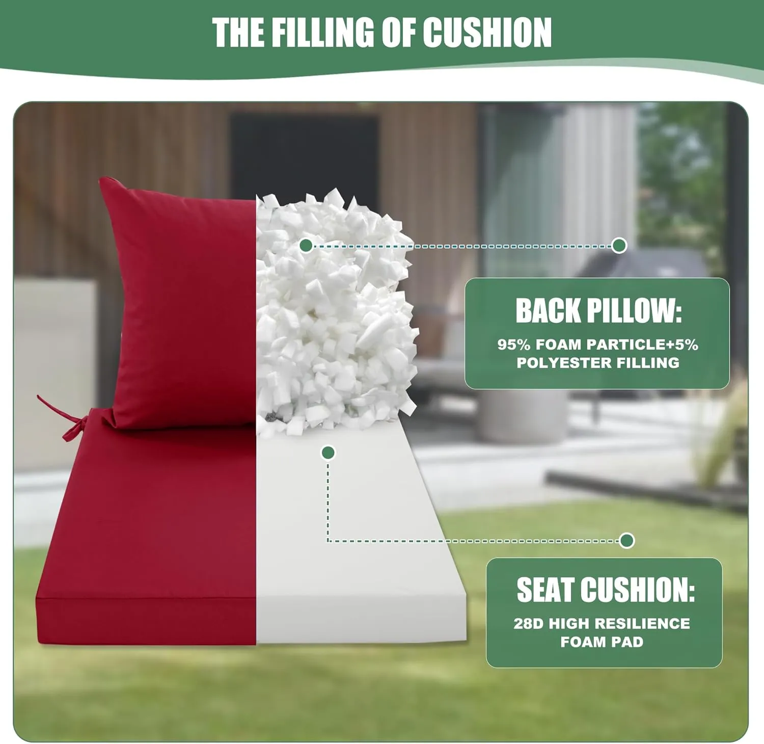 Outdoor Cushions for Patio Furniture, Double-Sided Waterproof Backrest and Seat Cushion Set with Removable Cover, 19 x 19 Inch, Red, 1 Set