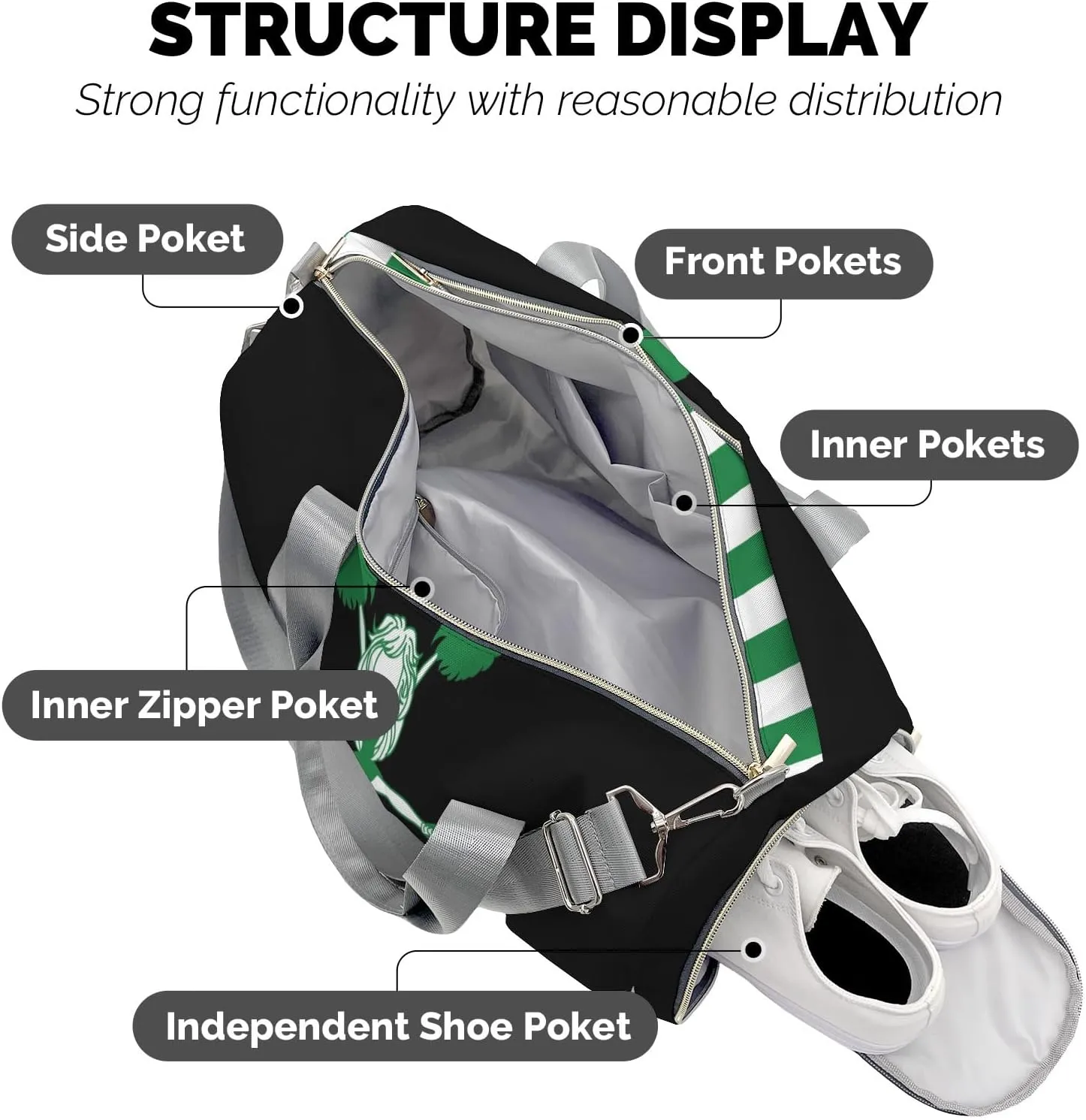 Personalized Cheerleader Girl Gymnast Green Customized Multi-functional Handbag Travel Bag, Unisex Portable Travel Bag, Sports and Fitness Duffel Bag, Short Trip Storage Bag