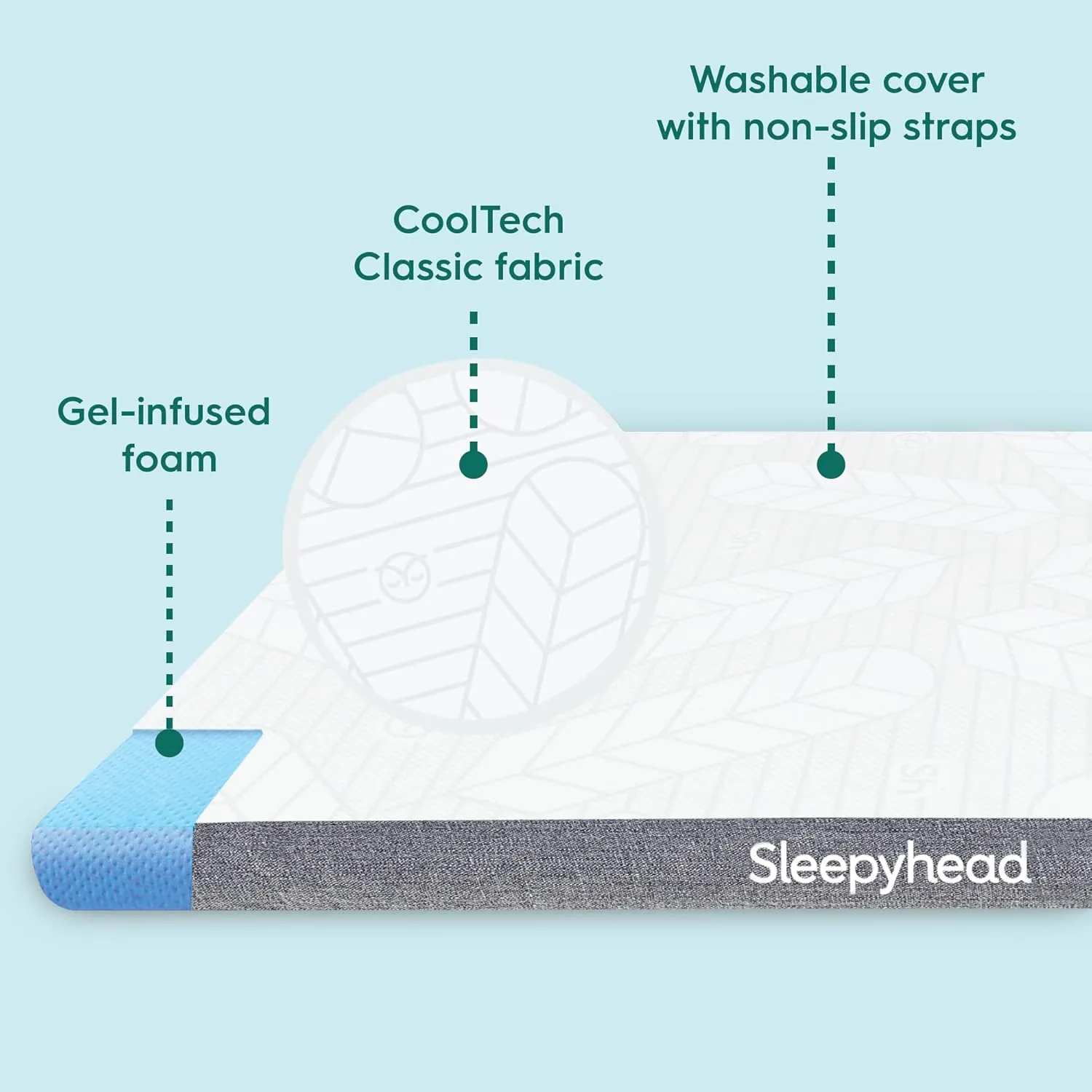 Sleepyhead Twin XL 2 Inch Gel Memory Foam Mattress Topper for College Dorm – Thick, Cooling & Comfortable Mattress Pad with Washable Cover – Dorm Room Essentials for College Students (XL Twin 2")