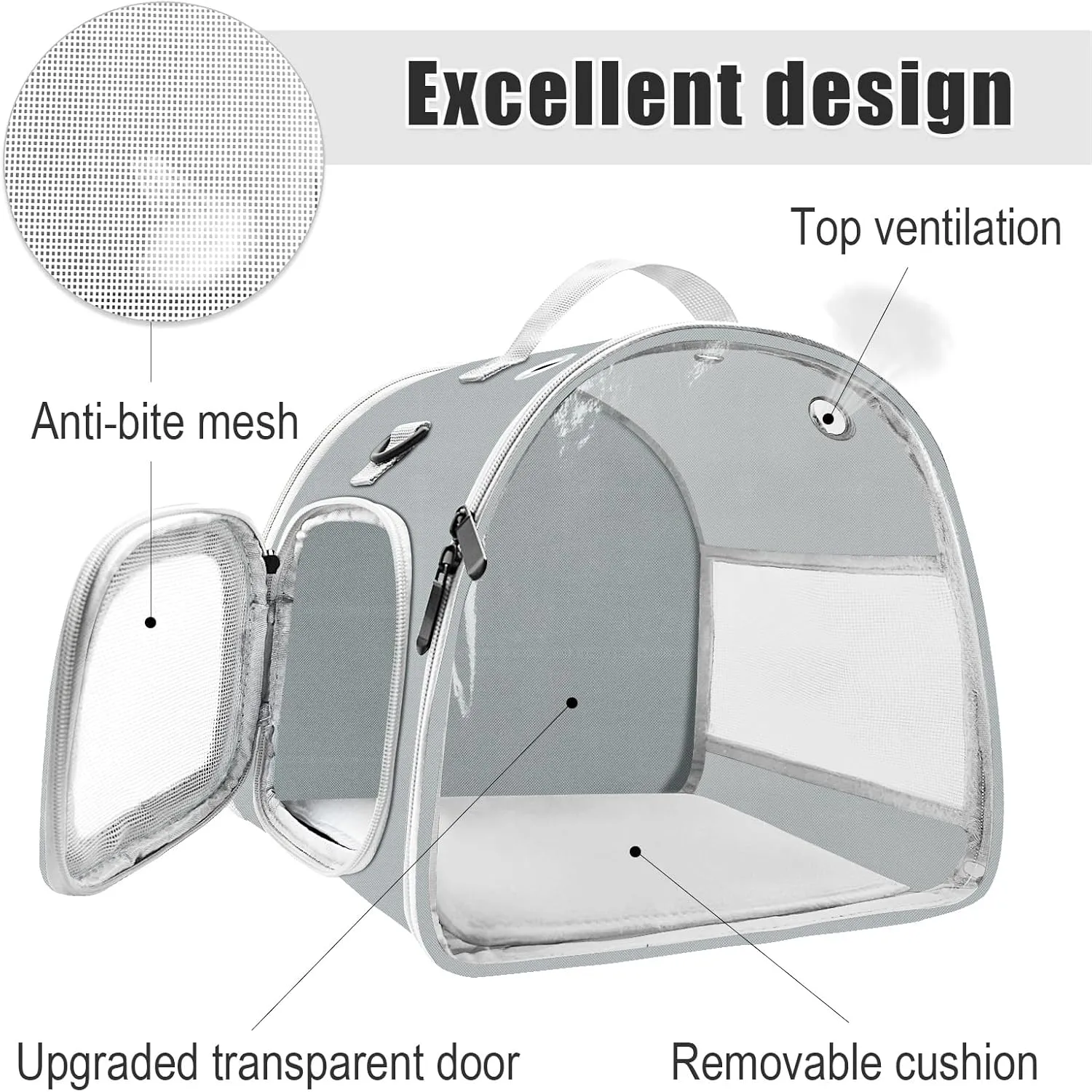 Small Animal Carrier Bag, Upgraded Portable Guinea Pig Carriers, Transparent Hamster Carrying Case, Reptile Rat Rabbit Bearded Dragon Hedgehog Carrier Bag for Travel, Hiking, Walking, Outdoor (Grey)