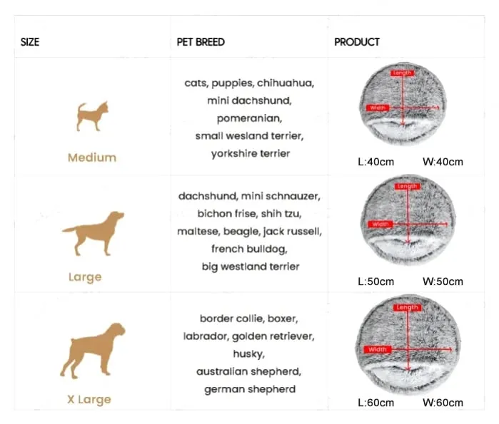 Snugpaws - Comfort for your pet's recovery