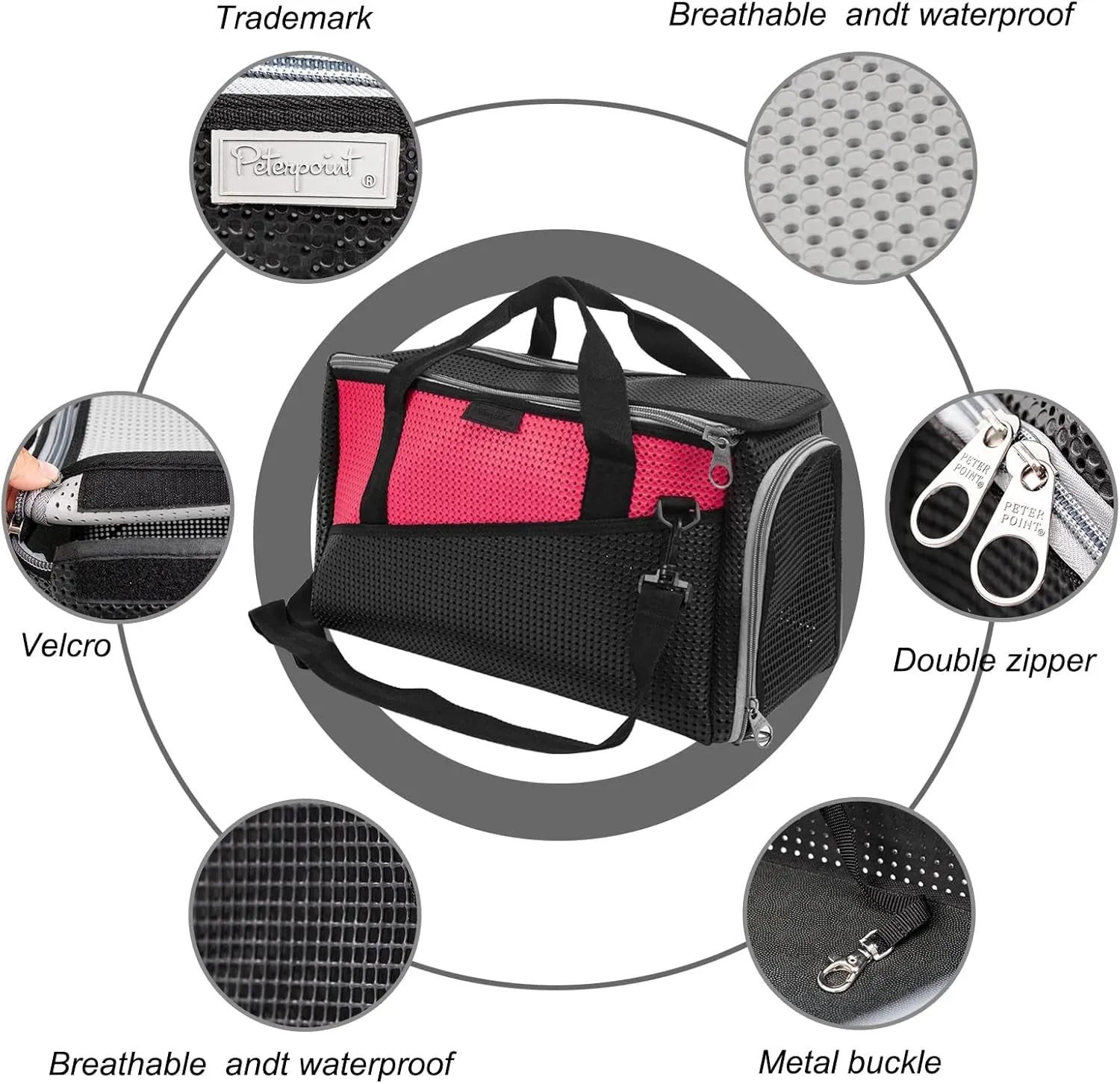Special edition Cat Dog Carrier. Carriers and Privacy-focused