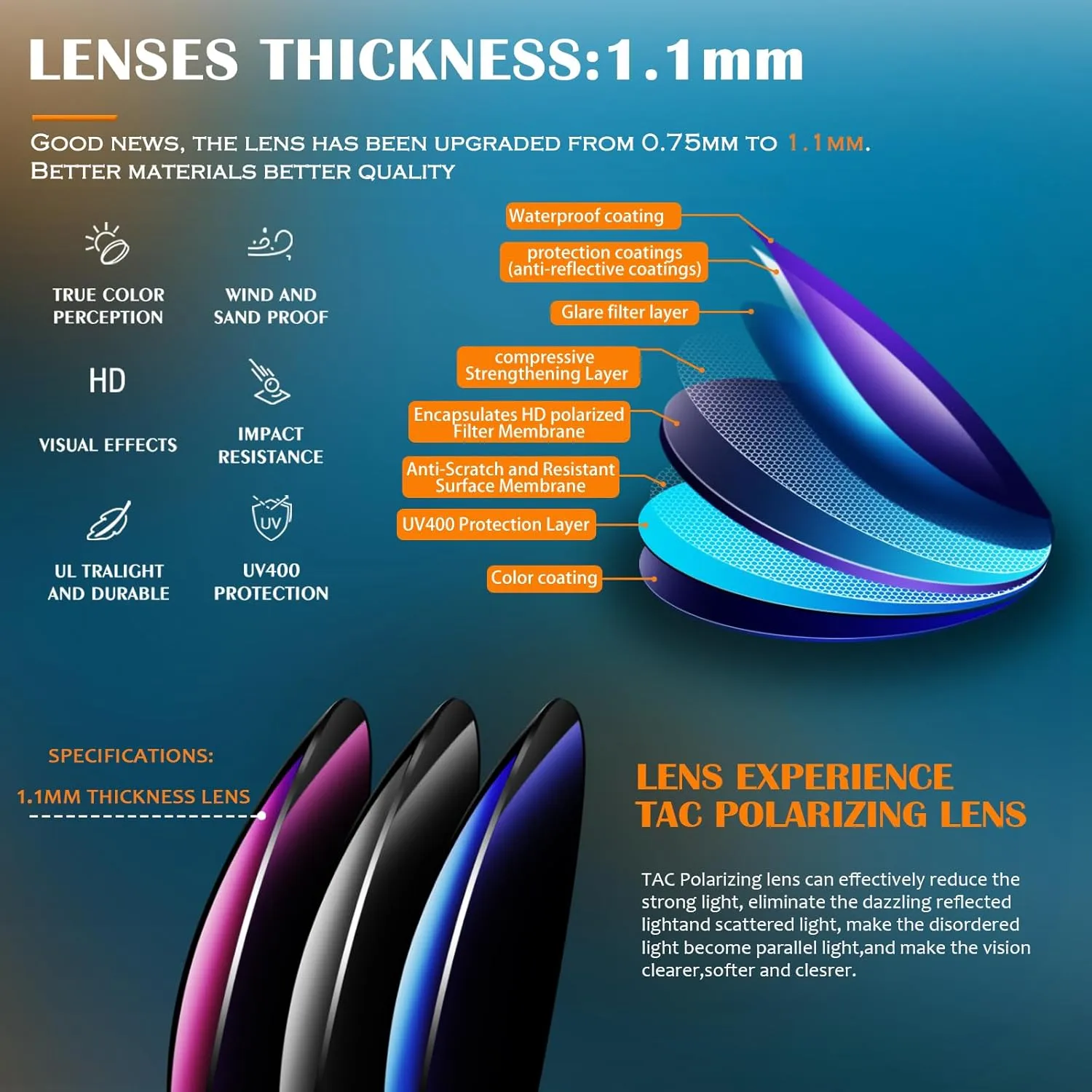 Square Polarized Sunglasses for Men Vintage Style Driving Travel Sun Glasses Lightweight Frame UV Protection Goggles