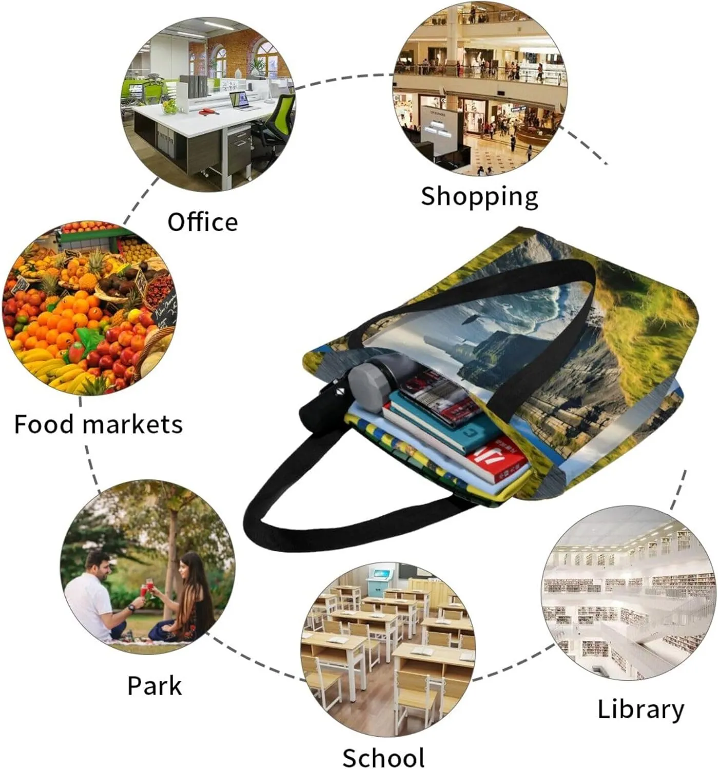 Stylish And Durable Ireland Outdoors County Clare The Cliffs Shoulder Bag - Full Print, Large Capacity