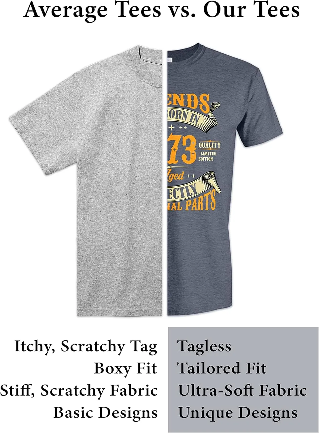 This is What an Awesome Uncle Looks Like, Funny Sarcastic T Shirt for Men, Humor T-Shirt Tee Gifts