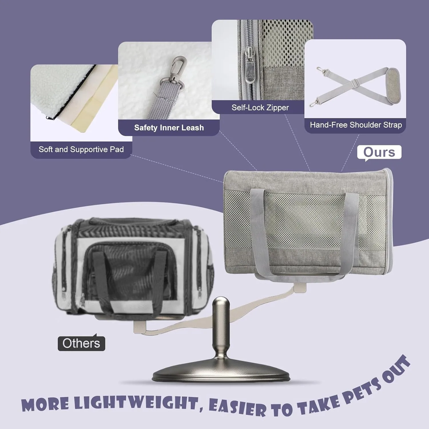 Travel bag Cat Carrier & Dog Carrier for Small Dogs