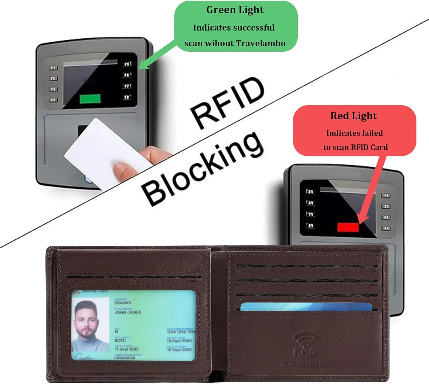 Travelambo 100% Genuine Leather Wallet for Men with Gift Box - Handmade Bifold Stylish - Rfid Wallet for Men with 2 ID Windows