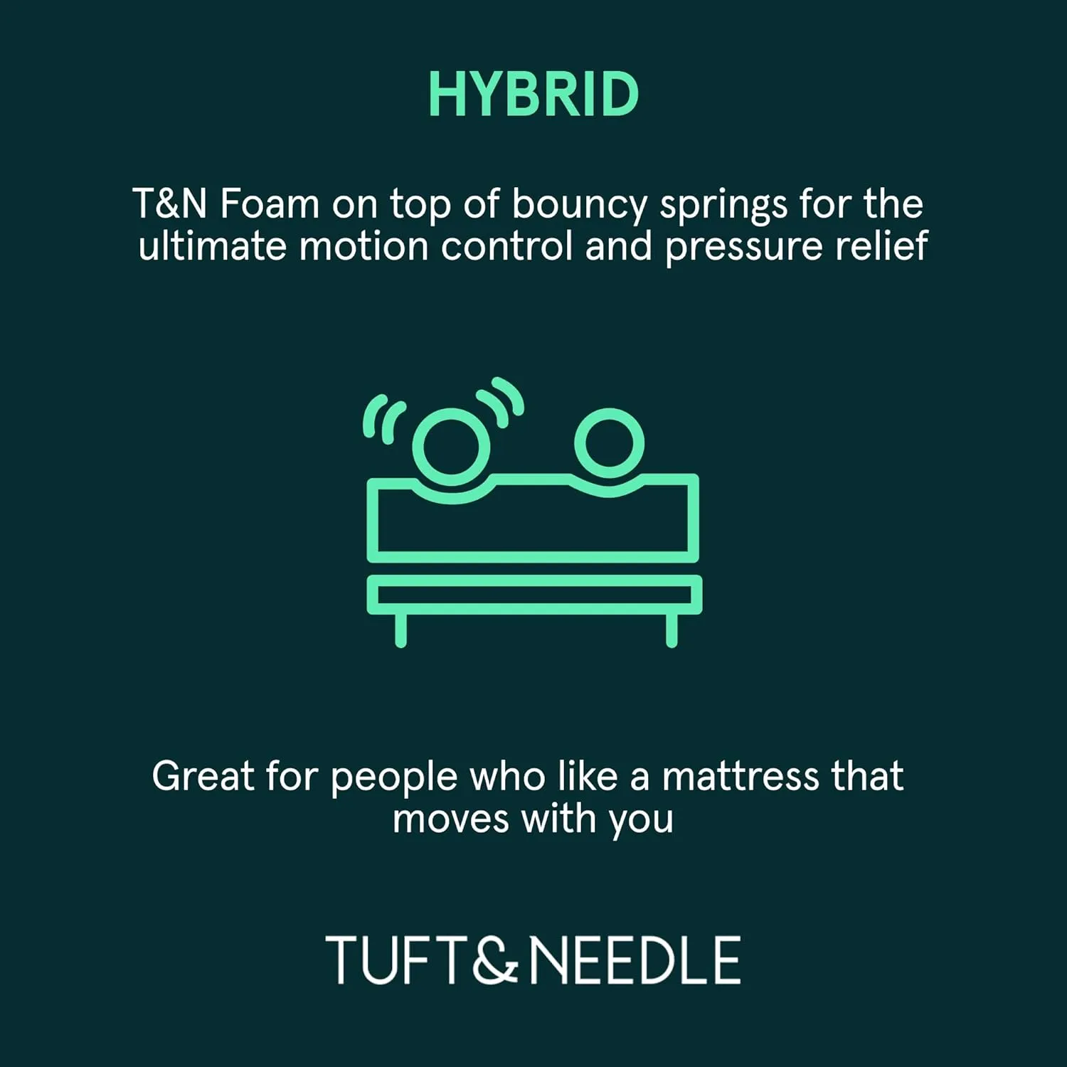 Tuft & Needle Mint Hybrid Medium Plush Full Size Mattress in a Box, Cooling Adaptive Foam, Pocketed Coil Support, 100 Night Trial, Fiberglass Free, CertiPUR-US, 10-Year Limited Warranty