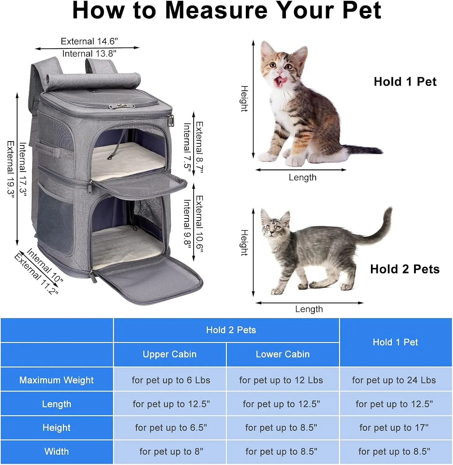 Ultimate 2-in-1 Double Pet Carrier Backpack - Perfect for Small Cats and Dogs, Super Ventilated, Ideal for Traveling, Hiking, and Camping!