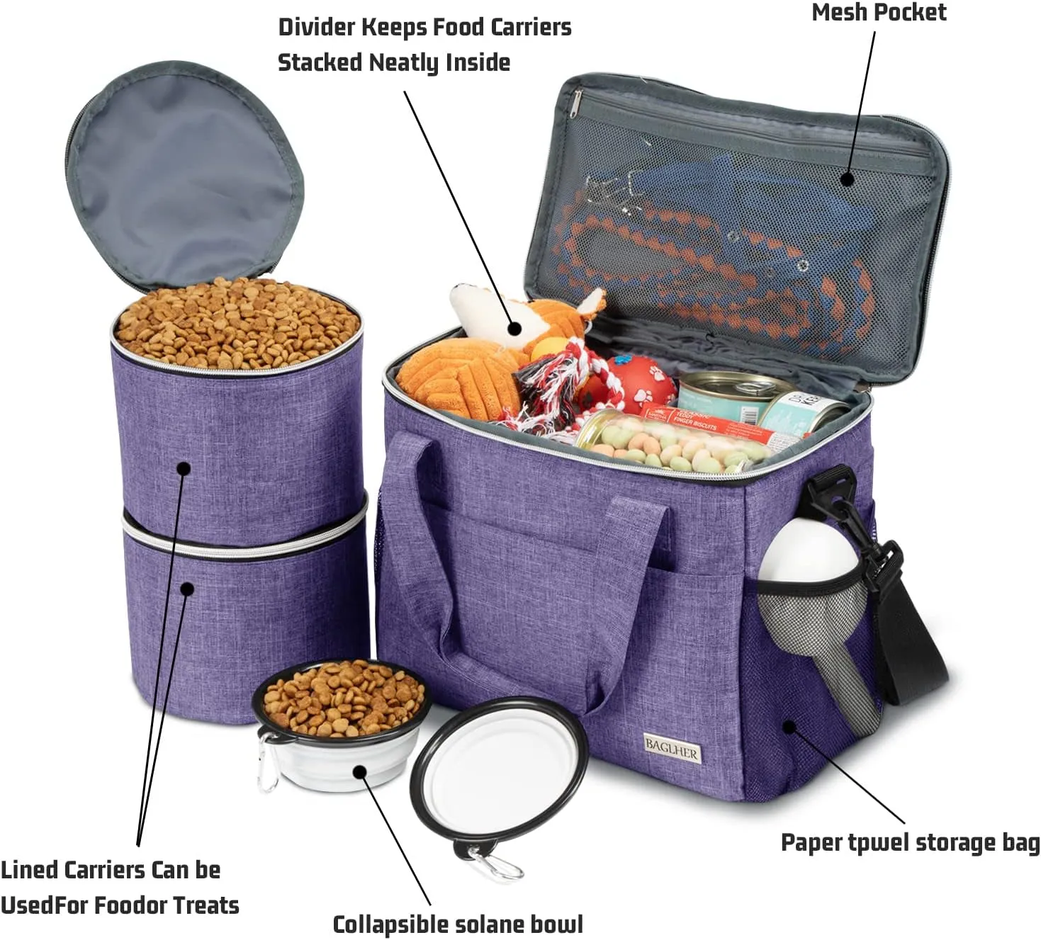 Ultimate Pet Travel Backpack – 5-Piece Set with Food Containers & Foldable Bowls for On-the-Go Adventures