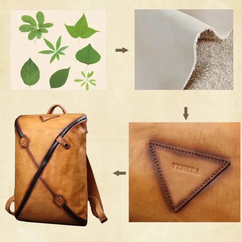 Unique Vintage Style – Men's Leather Backpack
