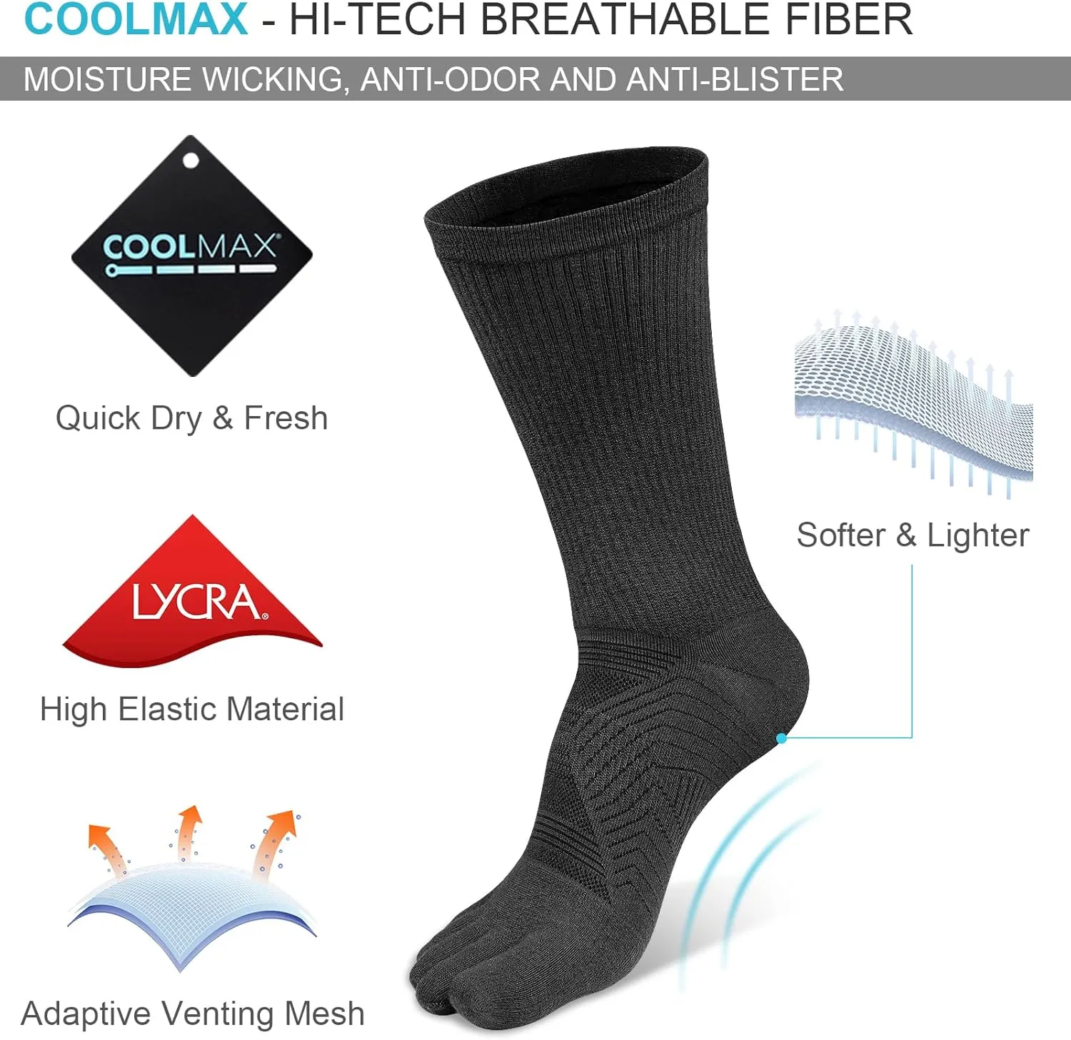 VWELL Toe Socks for Men Women Running COOLMAX Mid-Calf Finger Socks Athletic Breathable Five Toe Design Quick Dry, 3Pairs