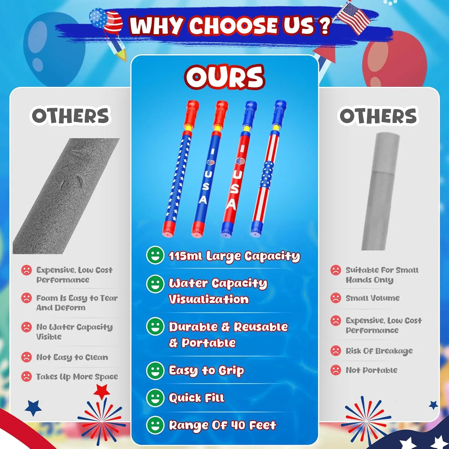 Water Gun Squirt Toys for Kids Adults: Outdoor Super Blaster Water Guns for Kids Age 3-4-5-8-12 Bulk - Fun 4th of July Pool Toys for Swimming Beach Summer Outside Party Games