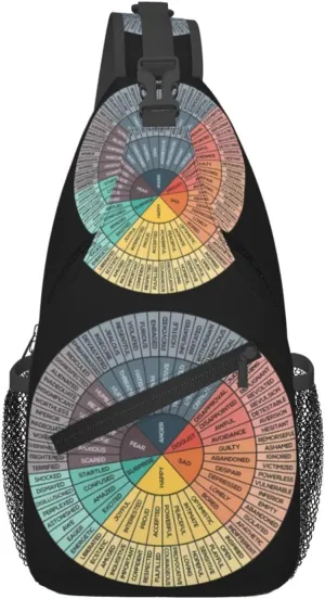 Wheel Of Emotions Crossbody Bag Cross Chest Bag Adjustable Sling Backpack Sports Gym Shoulder Bags Travel Cycling Daypack Diagonally Casual Rucksack